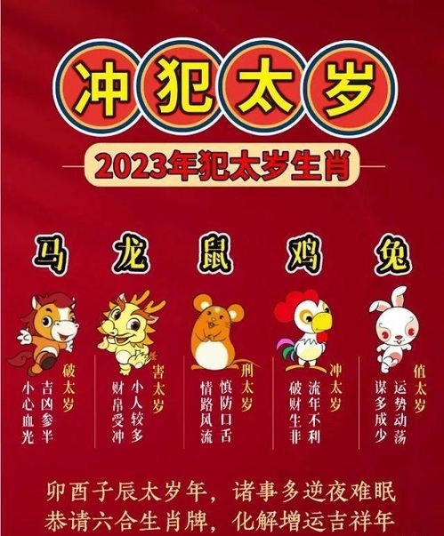 准备供品：表达敬意的方式