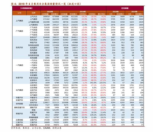 价格表大公开（可嫩者阝是假的）