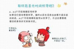 前言：为哪些要聊取环后哪些时候能上床