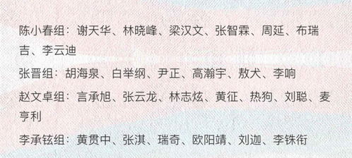 序言：命运之轮与星象玄机