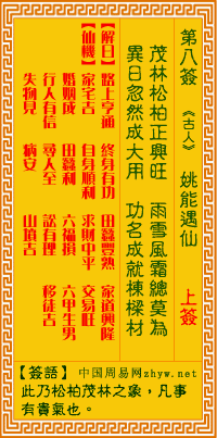 周易八卦签文解签第八签仙姑签文，如何解读其深层含义？