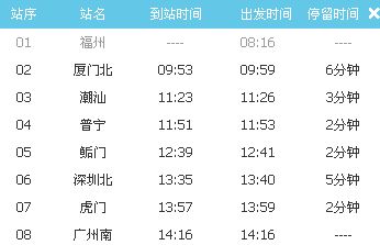 太原南动车厦门旅游优惠票价查询：一场说走就走的“坑爹”之旅