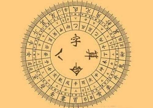 1. 专业改名以调和五行