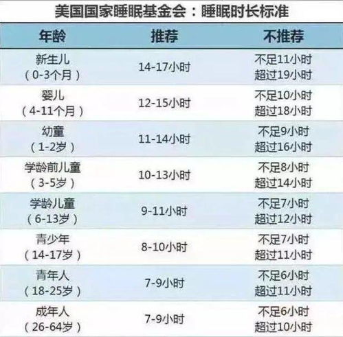 三、 三福对人体身体健康状况的作用于及防护措施