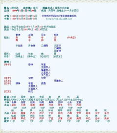 理论基础与方法论概述