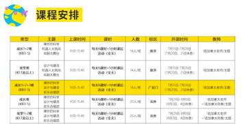 五、 价格对比表（乱写）