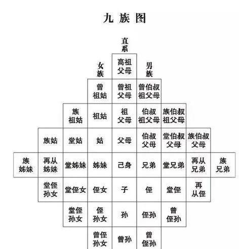 一、姓氏文化不能忽视