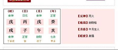 阴年阳月阳日阴时出生的男人命运如何？