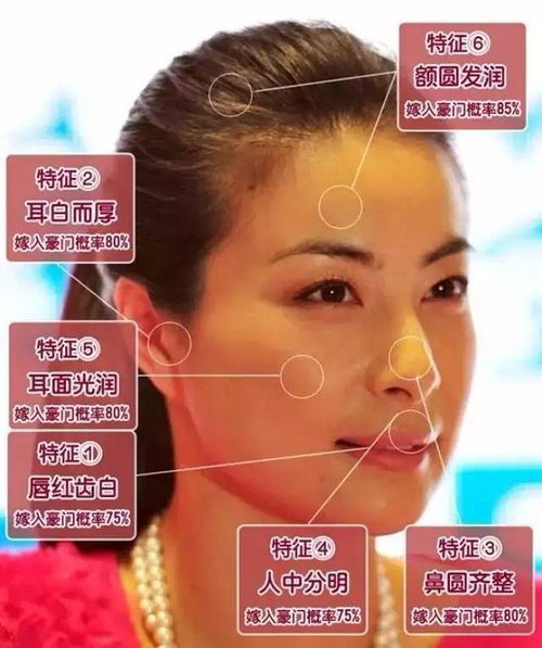 面相学对“旺夫”概念的传统阐释