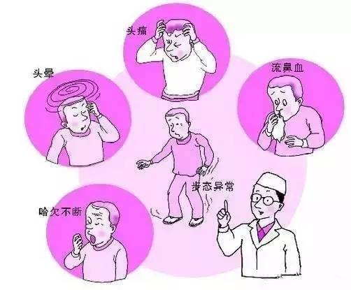 二、  居家风水布局的紊乱与家庭人际关系的张力