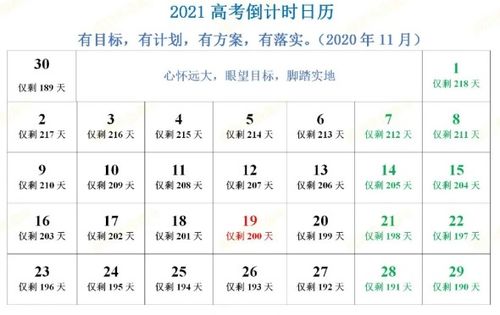 2026年2月剪头发吉日是哪一天？