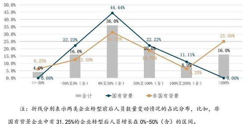 一、 三元九运概述及其时间段划分原则