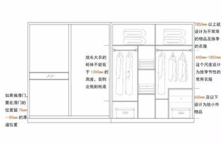 尺寸匹配与布局协调