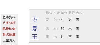 1.1 名字里的爱意与期望