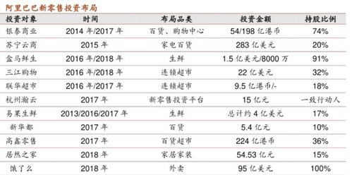 4. 历史案例参照：2015年02月03日黄道吉日回顾