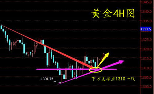 年柱羊刃天喜亡神，羊刃亡神是否同时出现，有何影响？