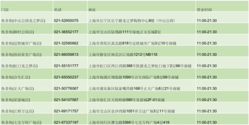 店名寓意与品牌形象