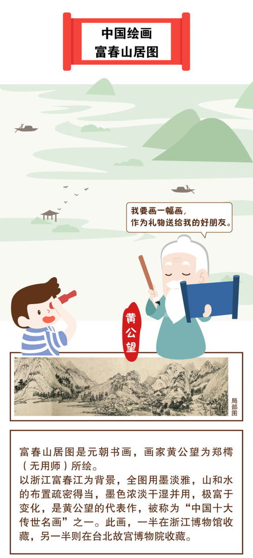 特定行为的象征意义