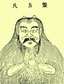 八卦先天