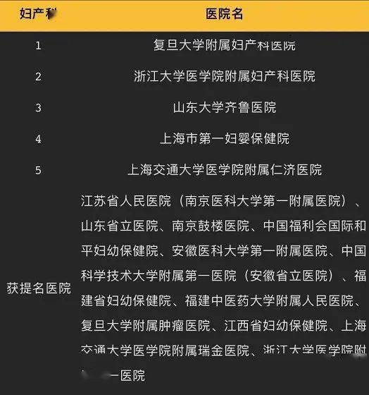 4.1 诗意类网名的情感共鸣机制