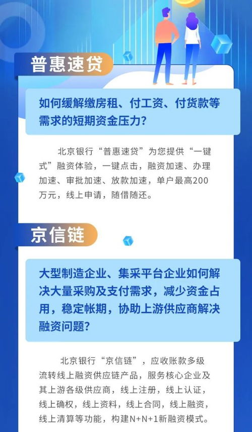 二、 经济压力：别让钱包哭泣