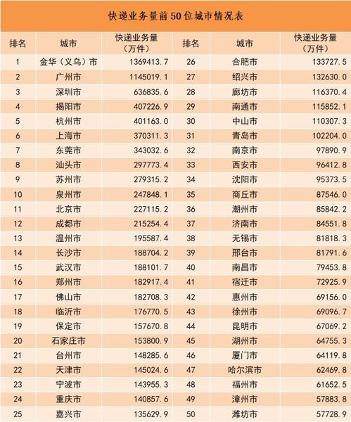 2026年十二生肖财富运势排行，哪个生肖全年运势最佳？