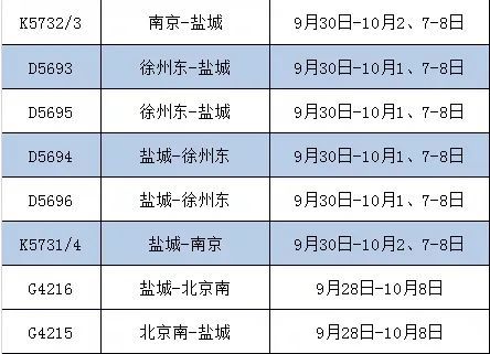 一、票价到底有多花里胡哨？