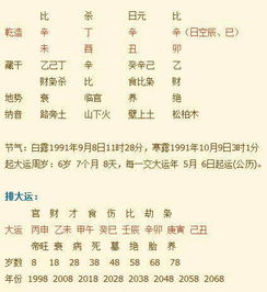 丙戌辛卯丁酉甲辰男命八字纯阴，这样的命局会影响运势吗？