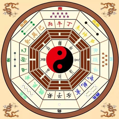 比劫制官八字命理如何？比劫有制八字特点有哪些？