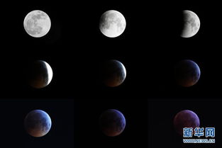 （二）红月亮的成因阐释