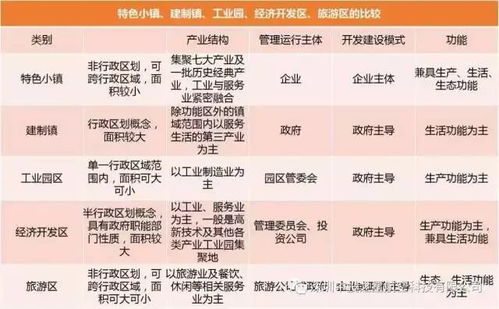 ：择吉文化与空间营造的学术审视