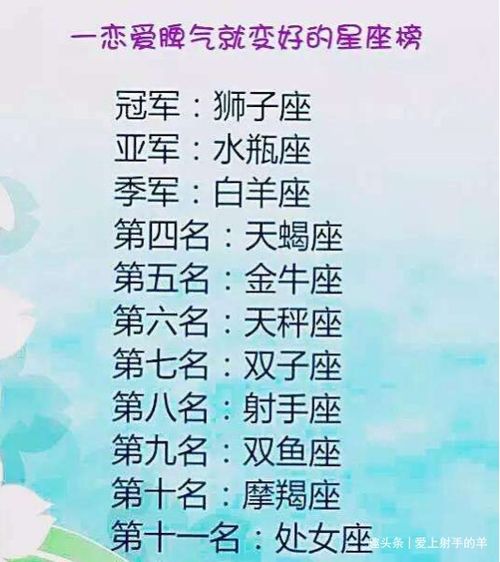 十二星座中，究竟谁最钟情于言过其实？——基于星座性格解析的言语行为探究