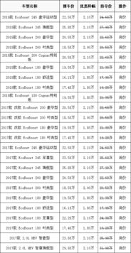 研究背景与研究目的