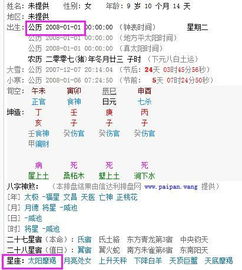 四、 西方星座体系中的属相定位