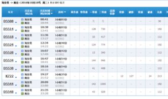1. 火车票价格？贵的要死！