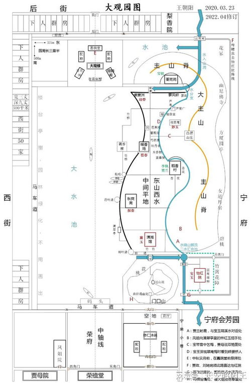 一、 四灵山之概念框架及历史渊源