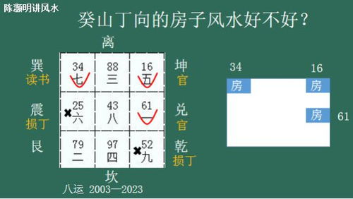 案例組 A ：身体健康状况醫療類干預 —— 銅羊銅葫芦複合療法 的臨床觀察