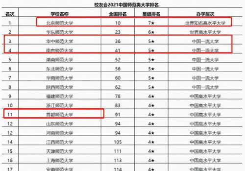 2.1 五行缺水怎么办？