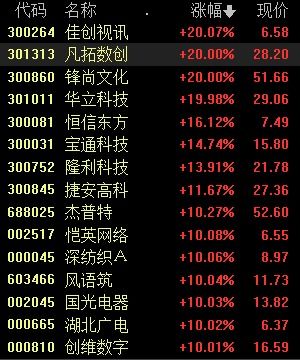 2026年五月份有哪些适合看病的吉日，一月又有哪些适合出院的吉日呢？