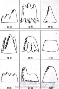 风水穴前出水吉凶，如何影响风水落穴变化？