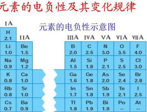 一、 导言：十二月令与人元司令的传统观念