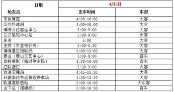 吉日选择与黄历运用：传统农历在祭祀活动中的指导意义