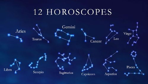 你是什么星座？求神揭示我的星座命运之谜