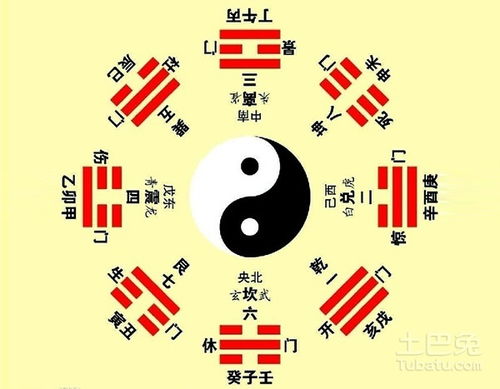 风水与现代生活的相爱相杀