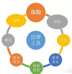 ：财富追求与风水堪舆的内在逻辑关联
