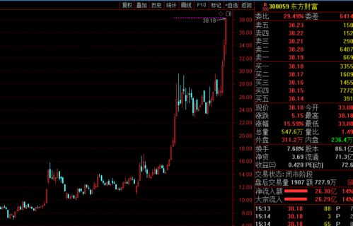 1.1 时空流动的宏观视角