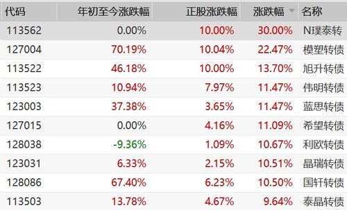 1.1 天干地支与阴阳五行之交互作用
