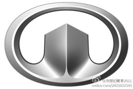 车标号码凶吉如何判断？长城车标图片大全大图有哪些？