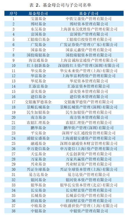 (2) 从「十八飞星」到紫微斗数的历史渊源