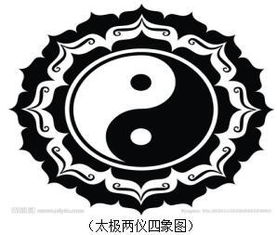 玄空阴阳风水如何结合进行精准定位？